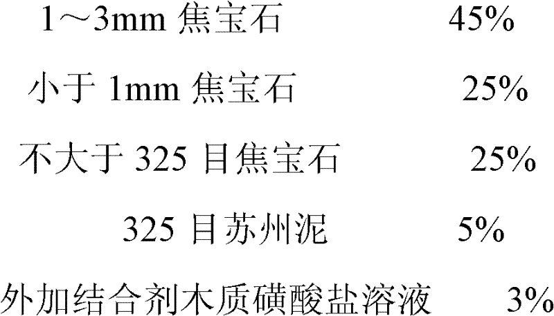 Heat-insulating integral compound brick with lutaceous structure and preparation method