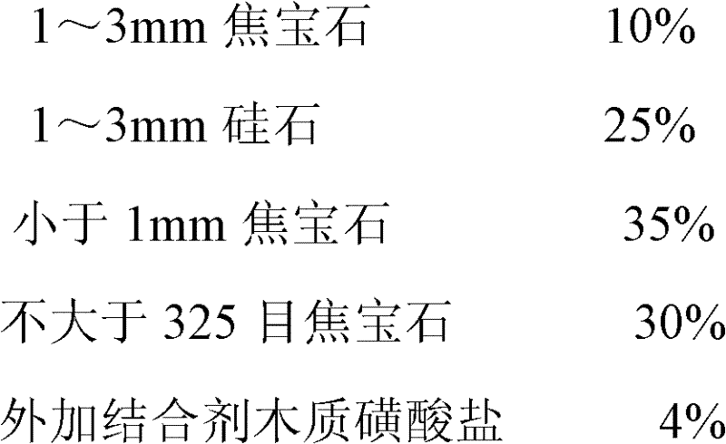 Heat-insulating integral compound brick with lutaceous structure and preparation method