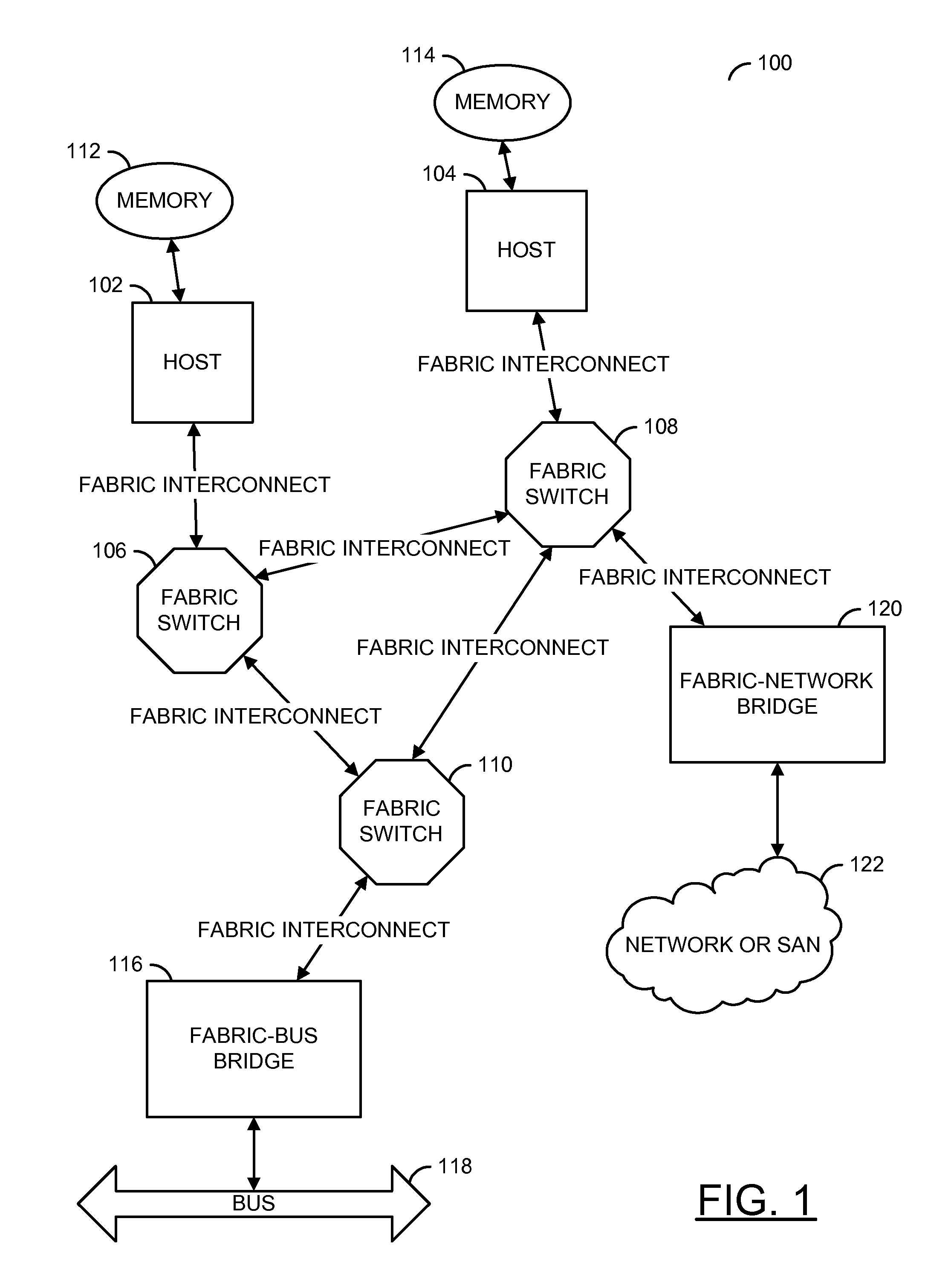 Method for discarding corrupted data packets in a reliable transport fabric