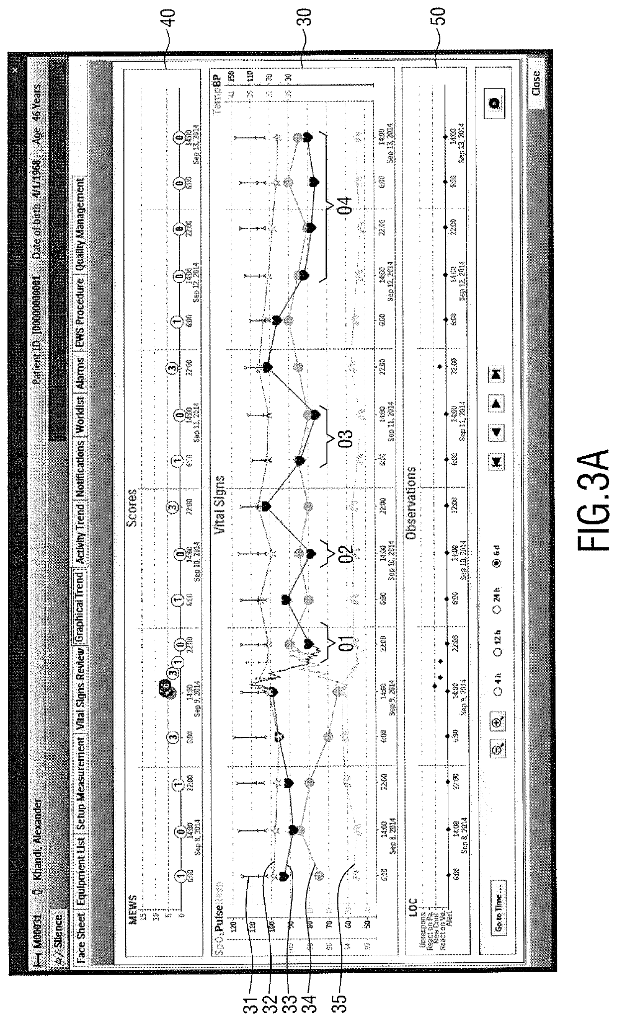 Device, system and method for visualization of patient-related data