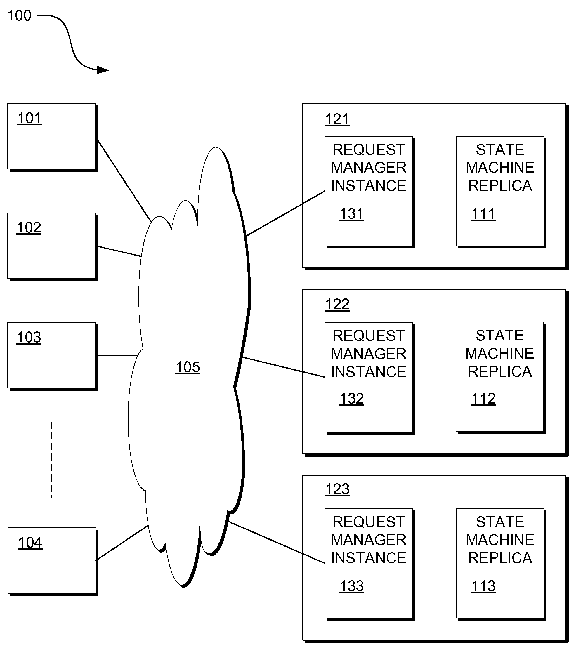 Containment and recovery of software exceptions in interacting, replicated-state-machine-based fault-tolerant components