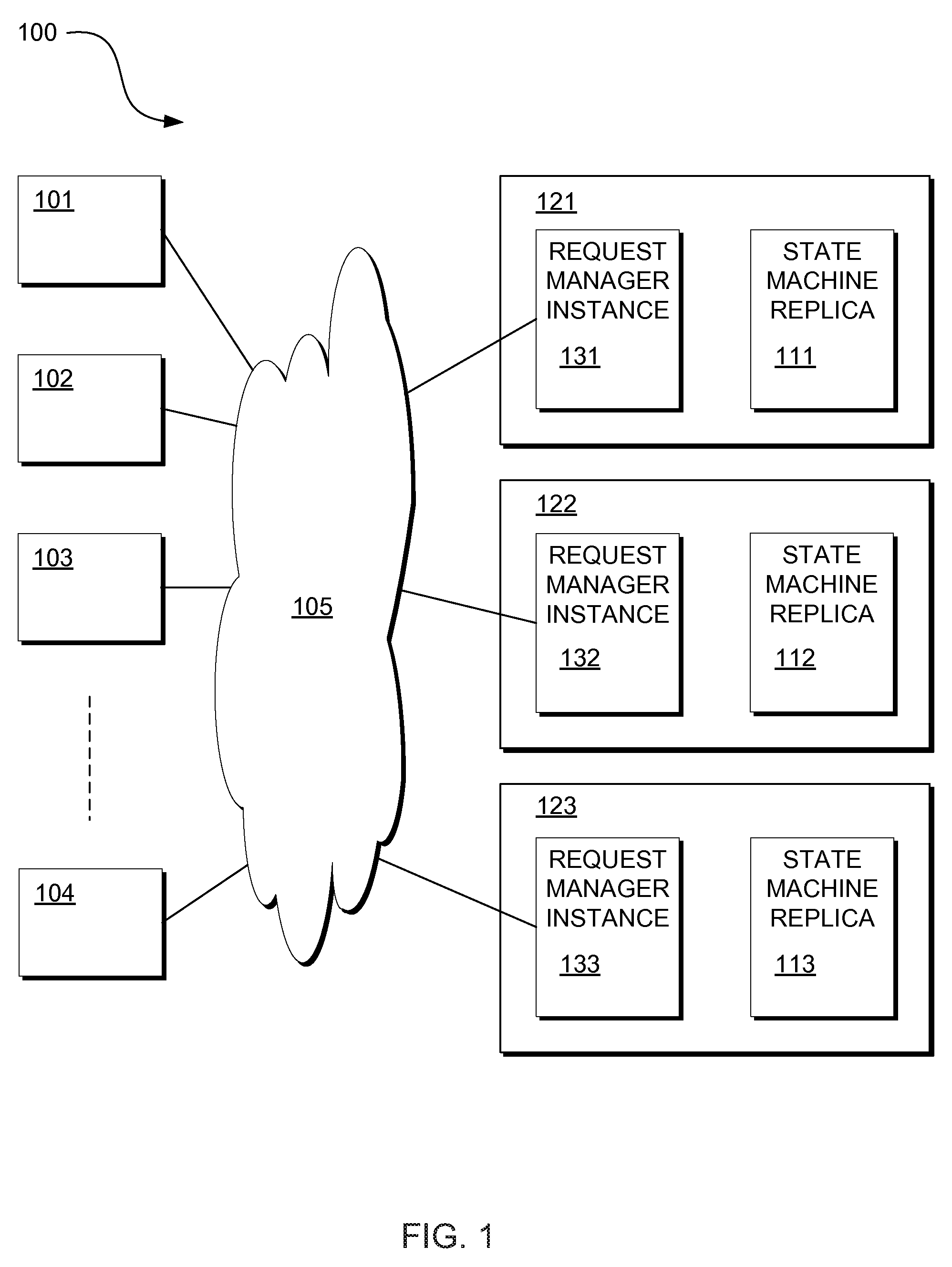 Containment and recovery of software exceptions in interacting, replicated-state-machine-based fault-tolerant components