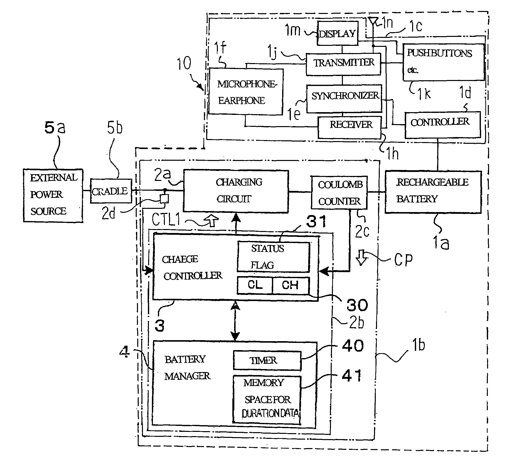 Battery charger, secondary battery unit and electric apparatus equipped therewith