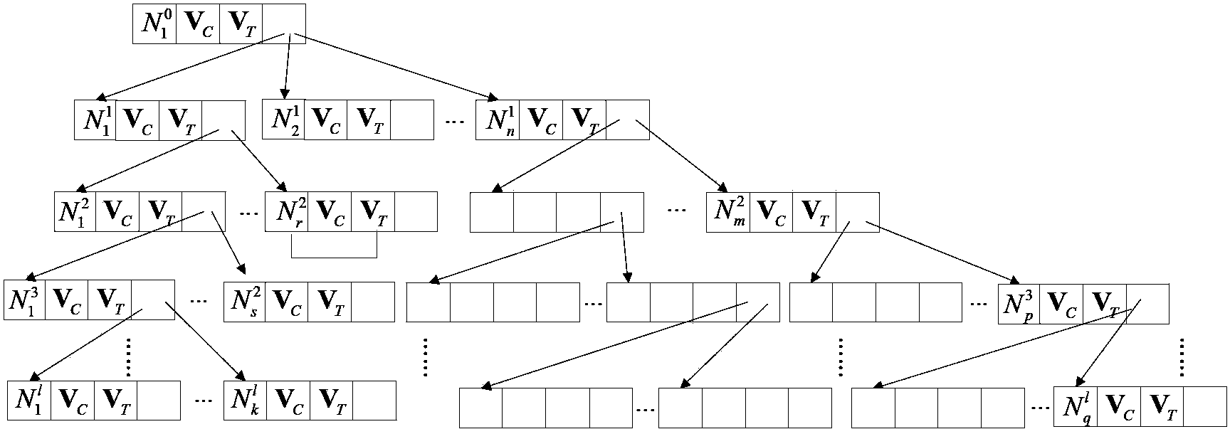 Web temporal object model-based outdated webpage information automatic discovering method