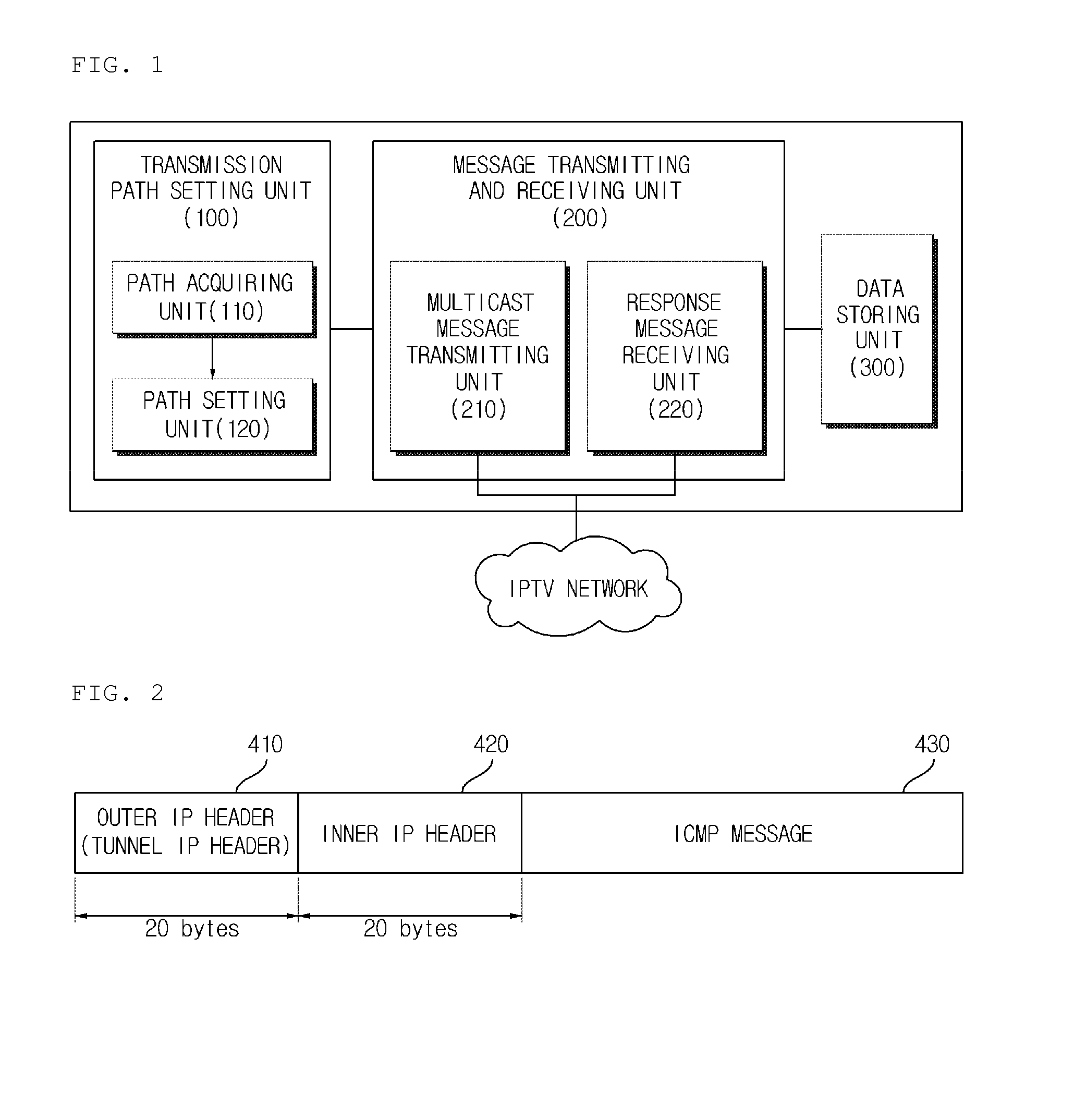 IPTV data collection apparatus and method based on multi-cast