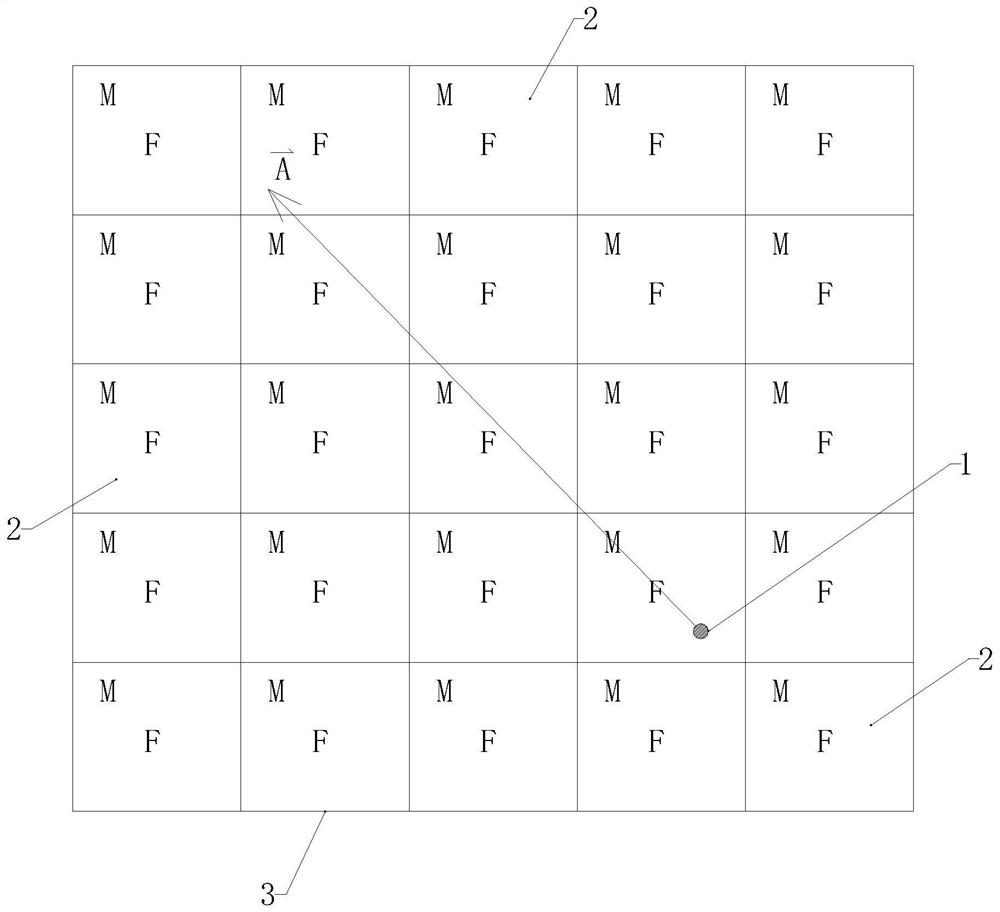 Pollution source tracing method