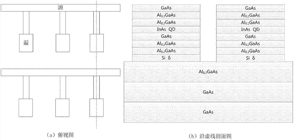 Method for manufacturing quantum dot field effect transistor array