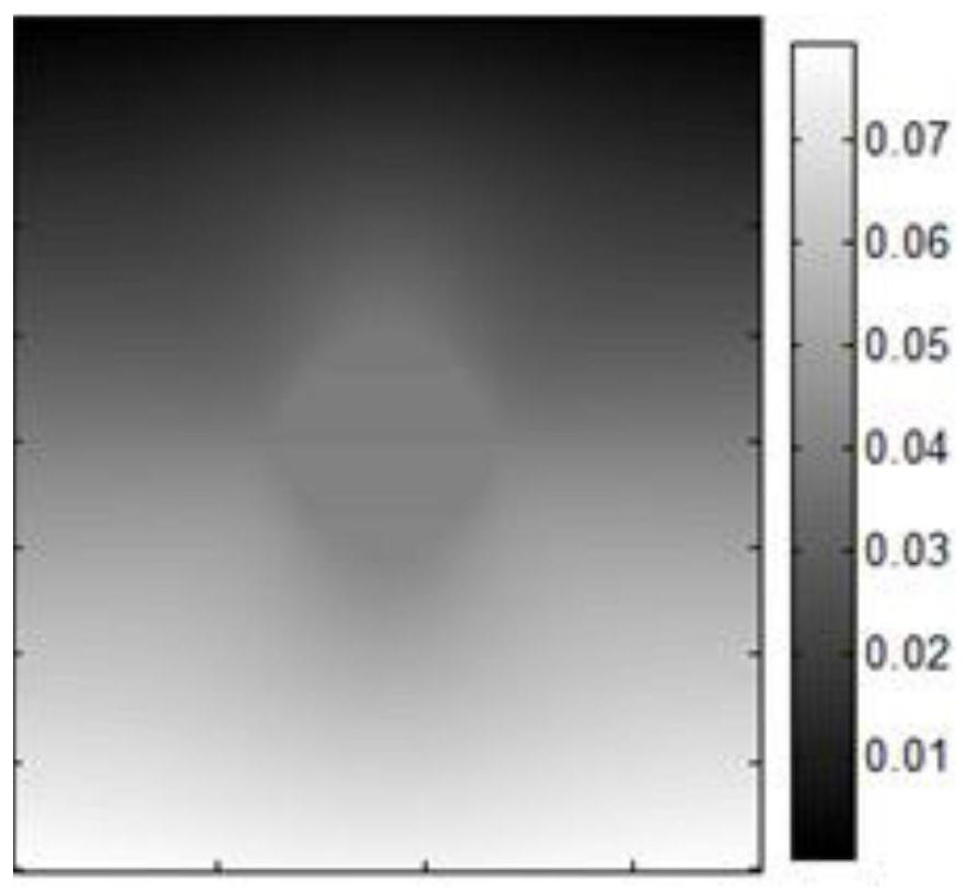 Golay code-based ultrasonic elastography strain estimation method