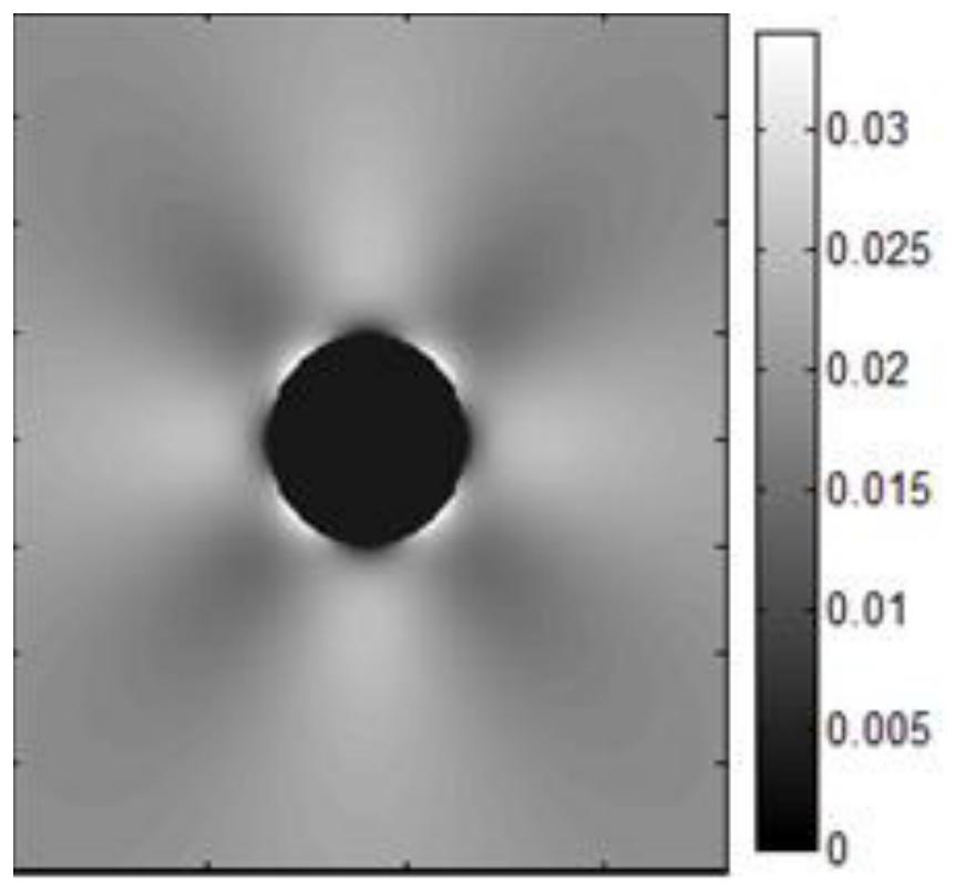 Golay code-based ultrasonic elastography strain estimation method