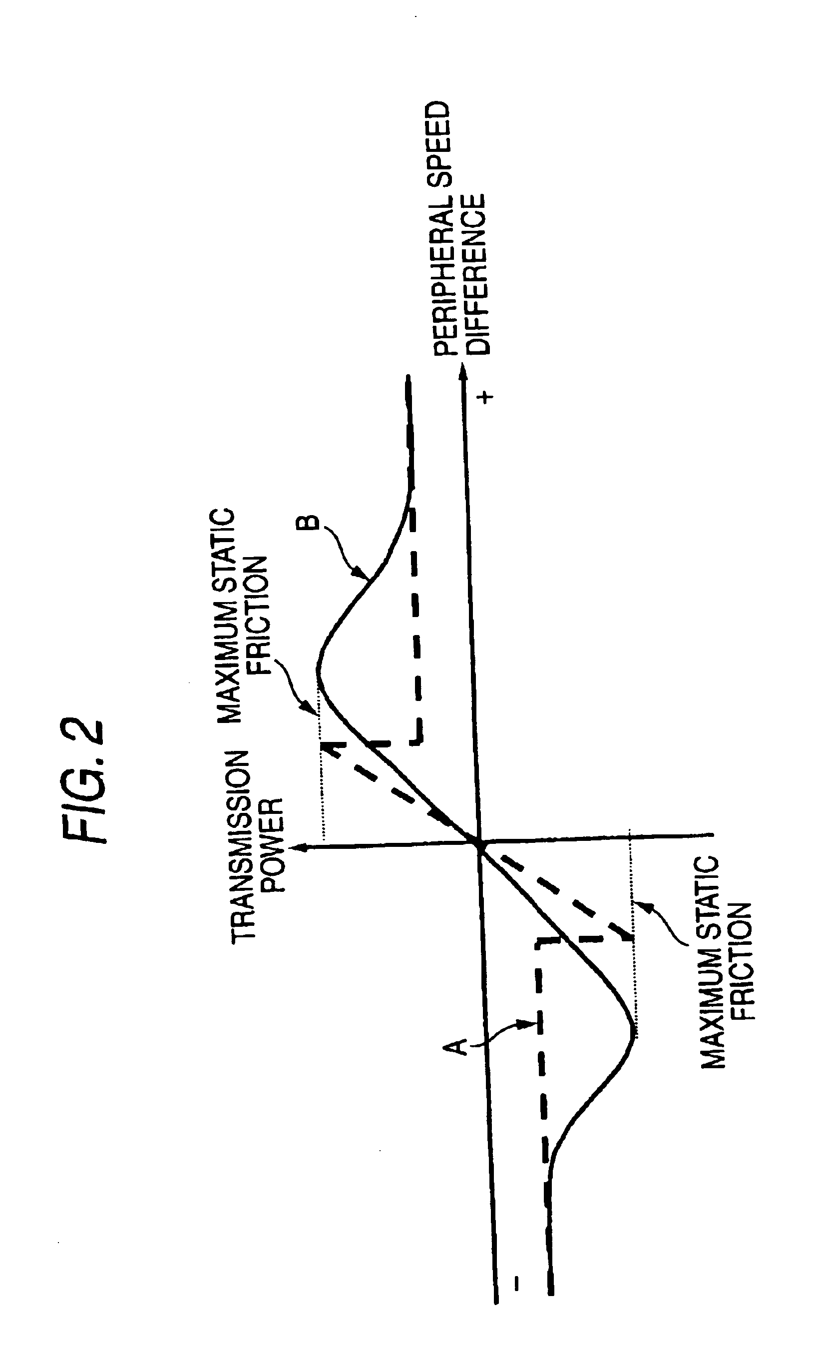Image forming apparatus including image transporting belt and rotary roll