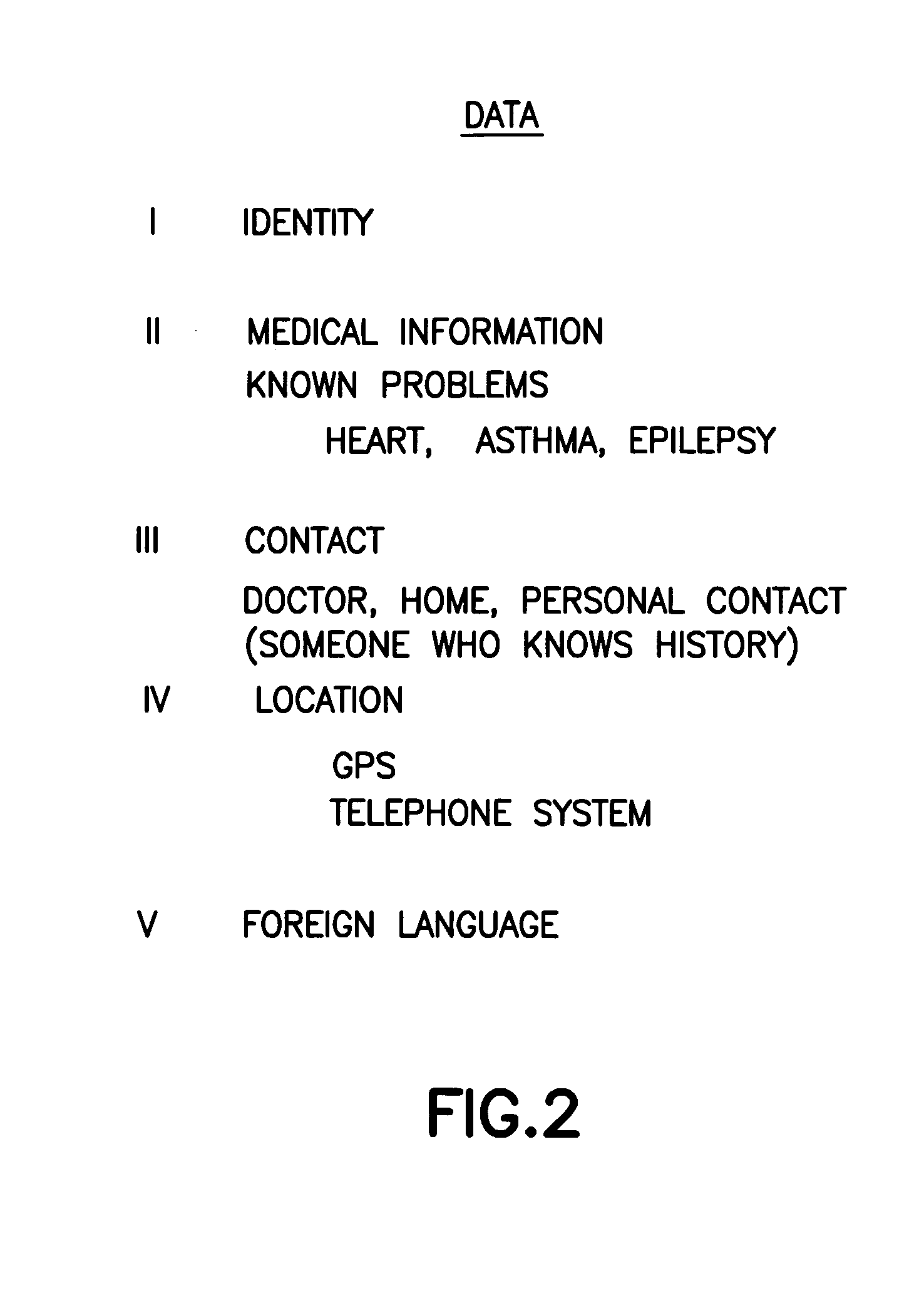 Emergency response system with personal emergency device