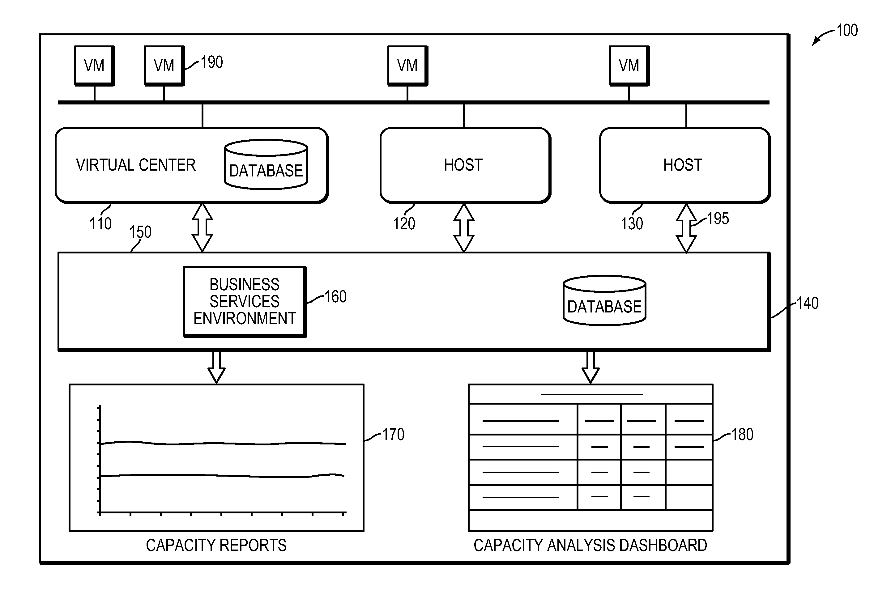 Method, system and apparatus for managing, modeling, predicting, allocating and utilizing resources and bottlenecks in a computer network