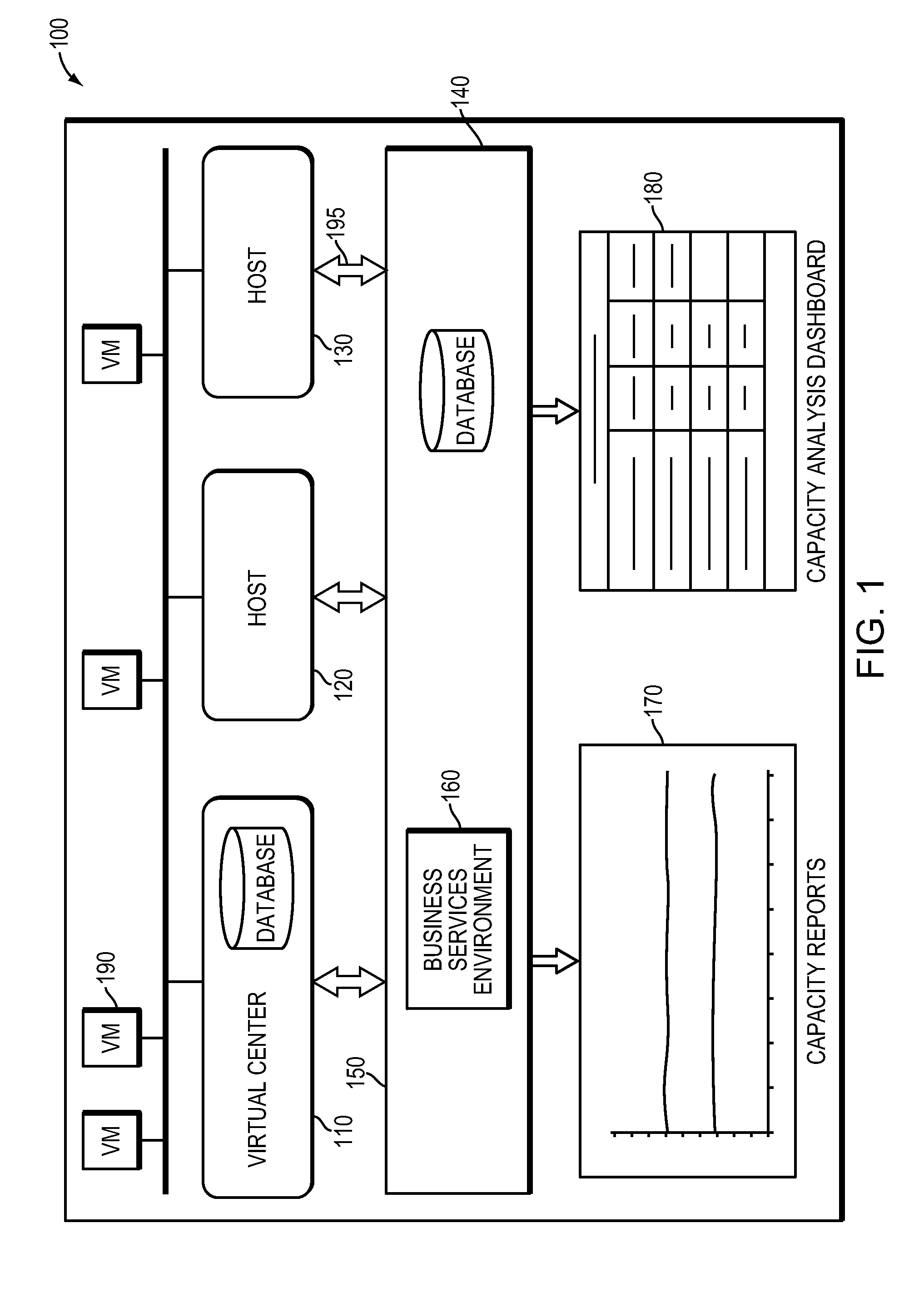 Method, system and apparatus for managing, modeling, predicting, allocating and utilizing resources and bottlenecks in a computer network