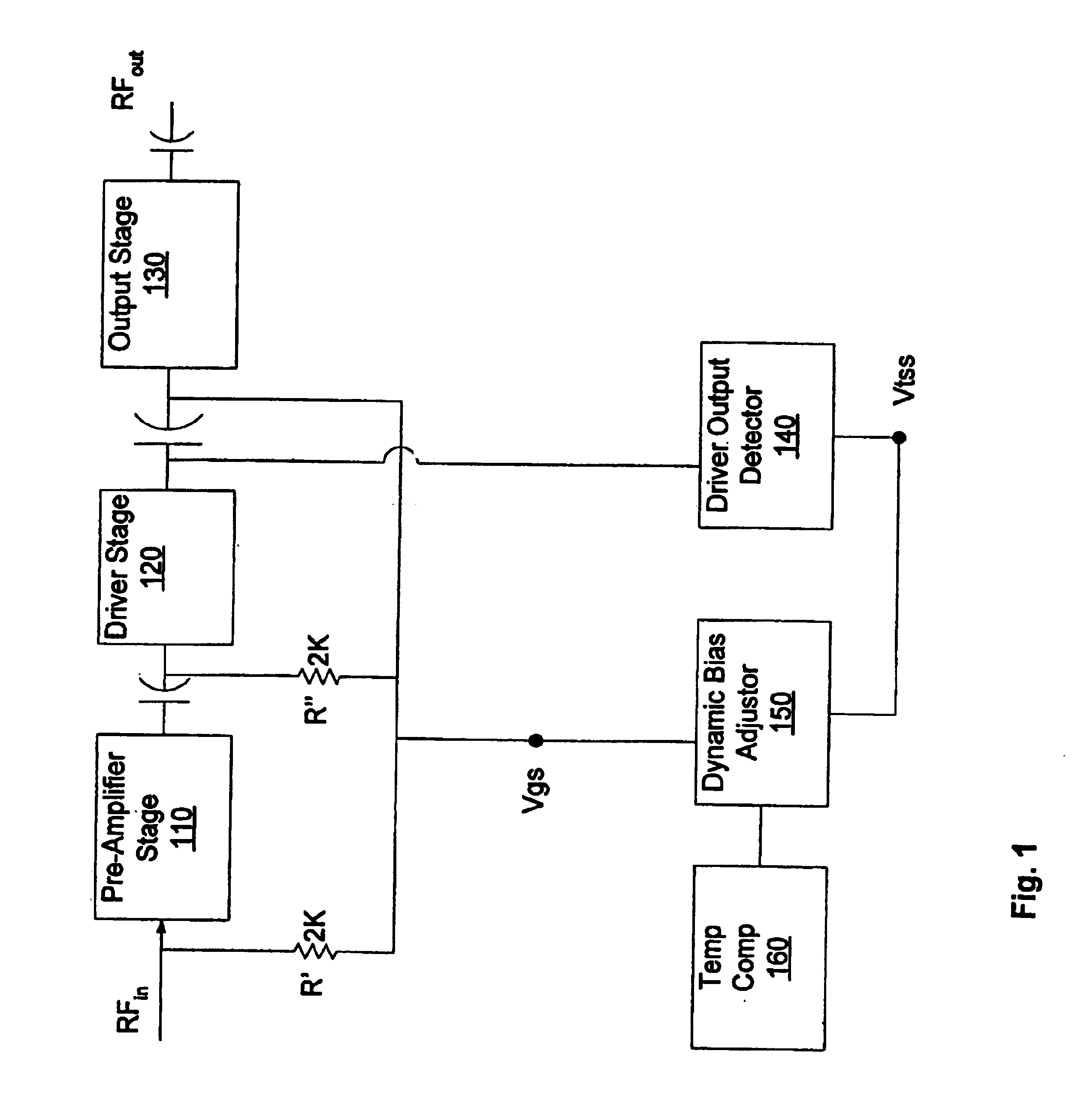 Low bias current/temperature compensation current mirror for linear power amplifier