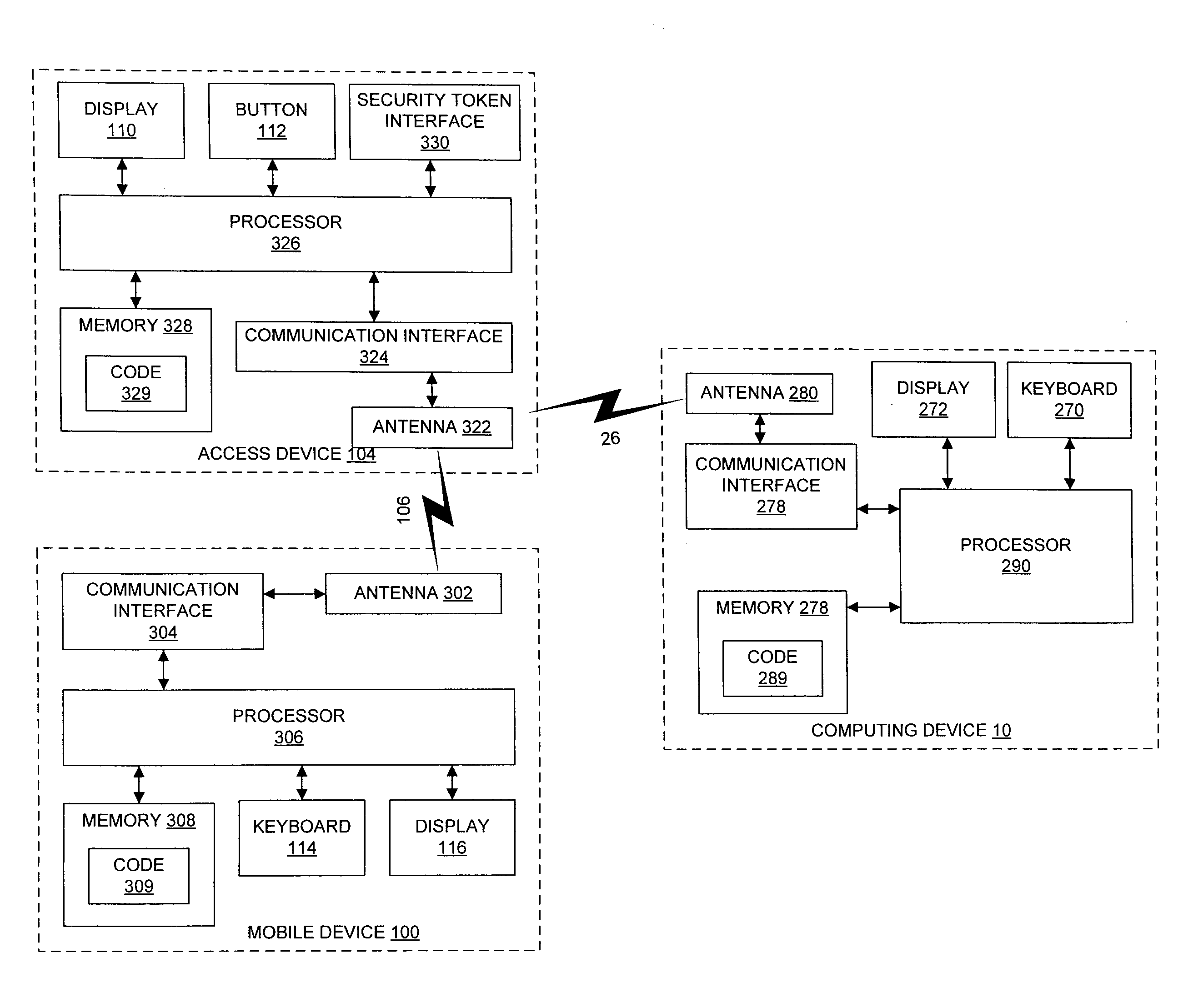 Automatic management of security information for a security token access device with multiple connections