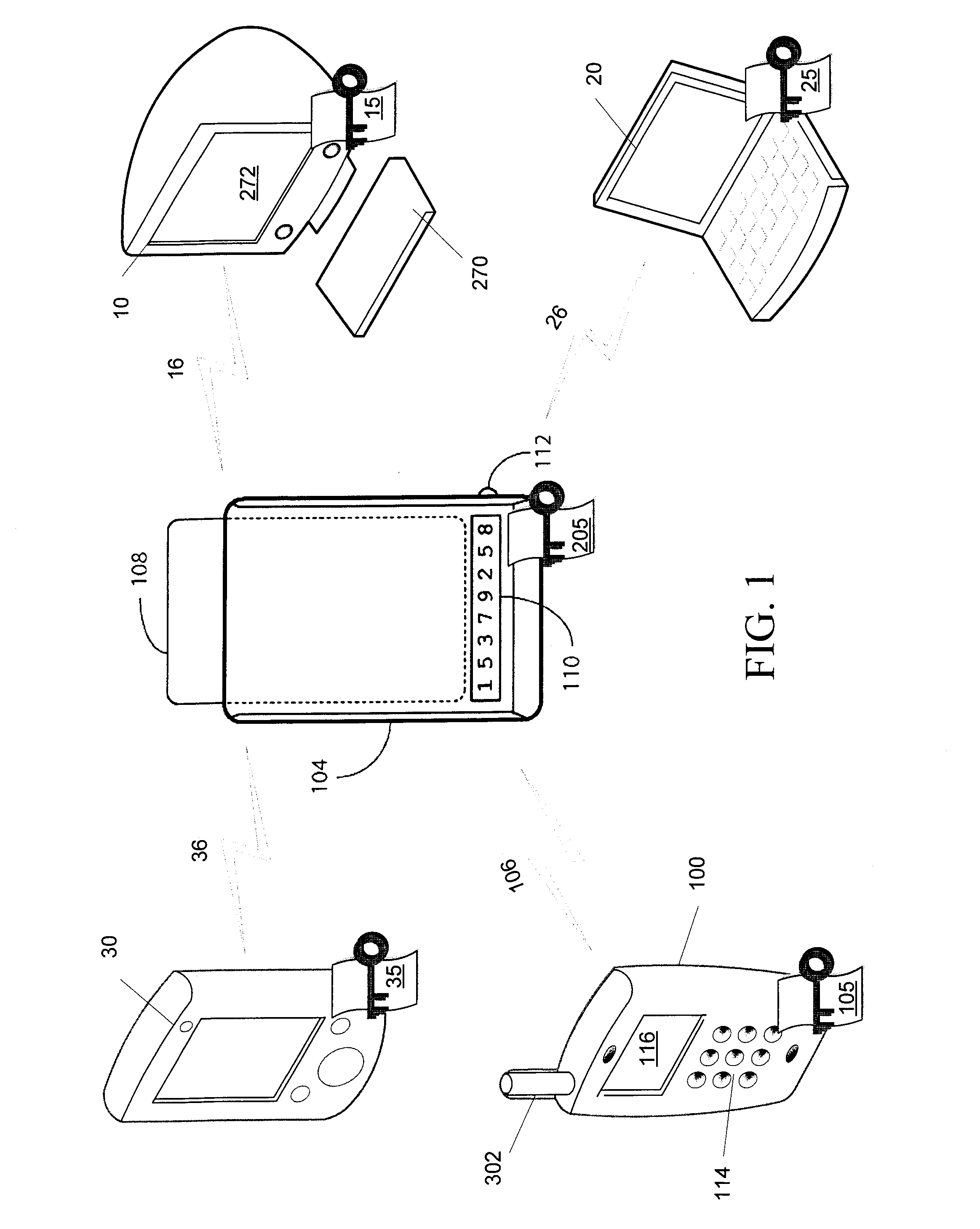 Automatic management of security information for a security token access device with multiple connections