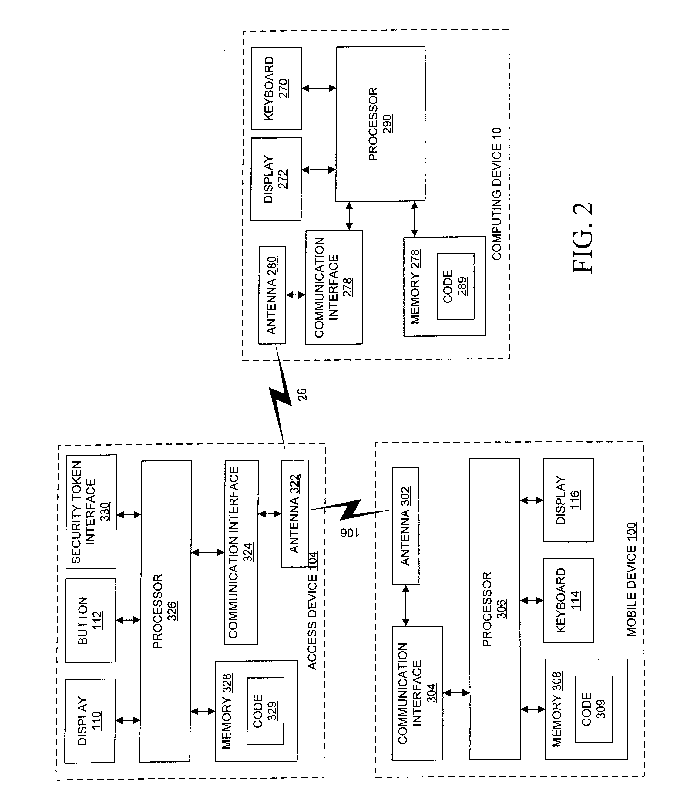 Automatic management of security information for a security token access device with multiple connections