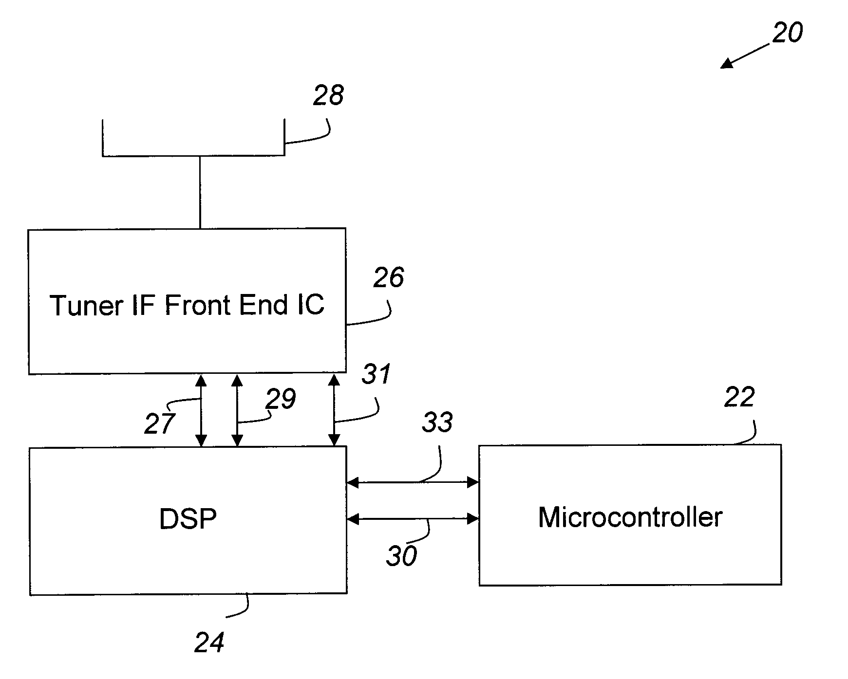 Method and apparatus for utilizing modulation based audio correlation technique for maintaining dynamic FM station list in single tuner variant and assisting alternate frequency switching methodology in single tuner and dual tuner variants