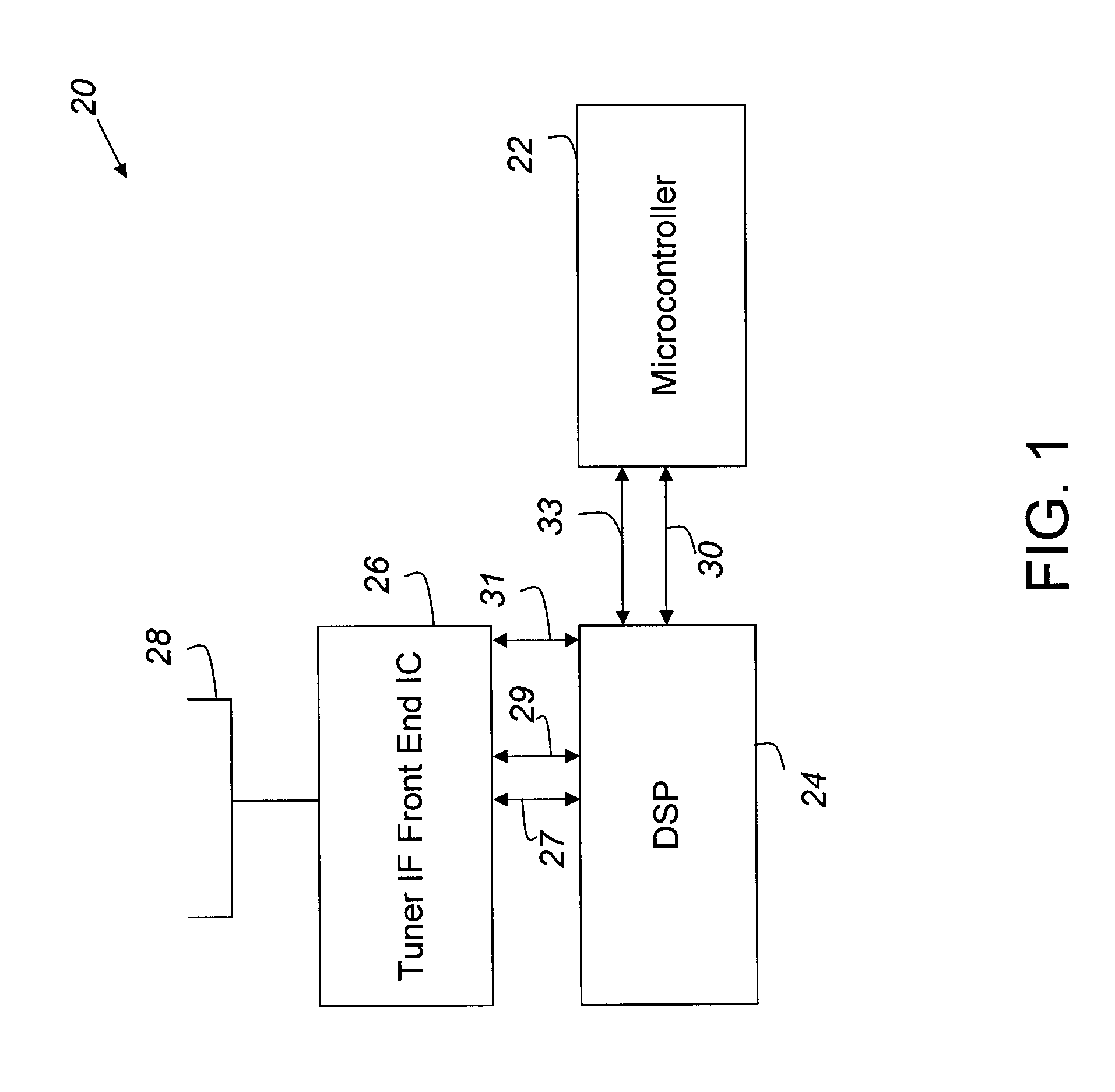 Method and apparatus for utilizing modulation based audio correlation technique for maintaining dynamic FM station list in single tuner variant and assisting alternate frequency switching methodology in single tuner and dual tuner variants