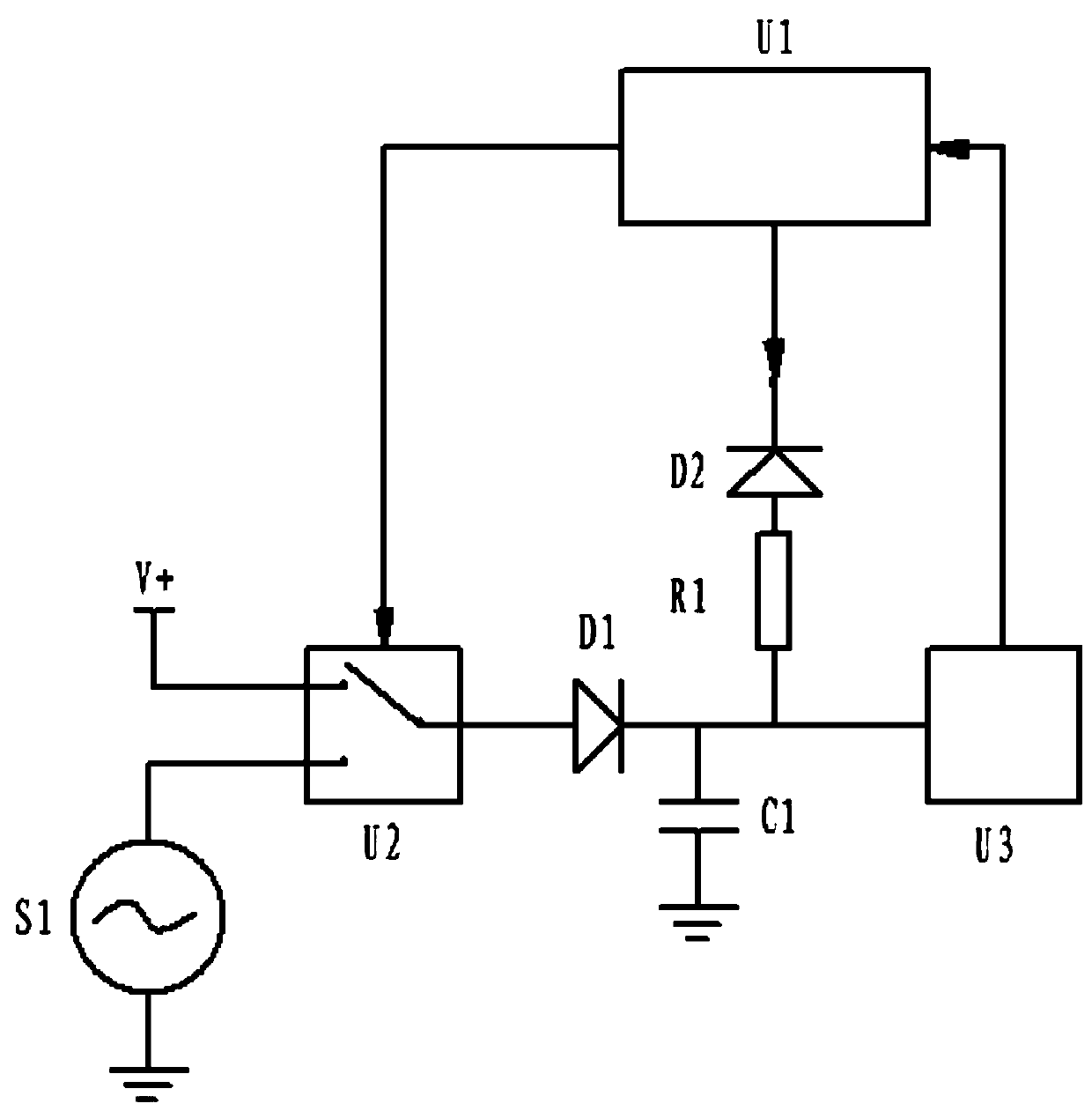 An ultrasonic flowmeter peak detection method and compensation system