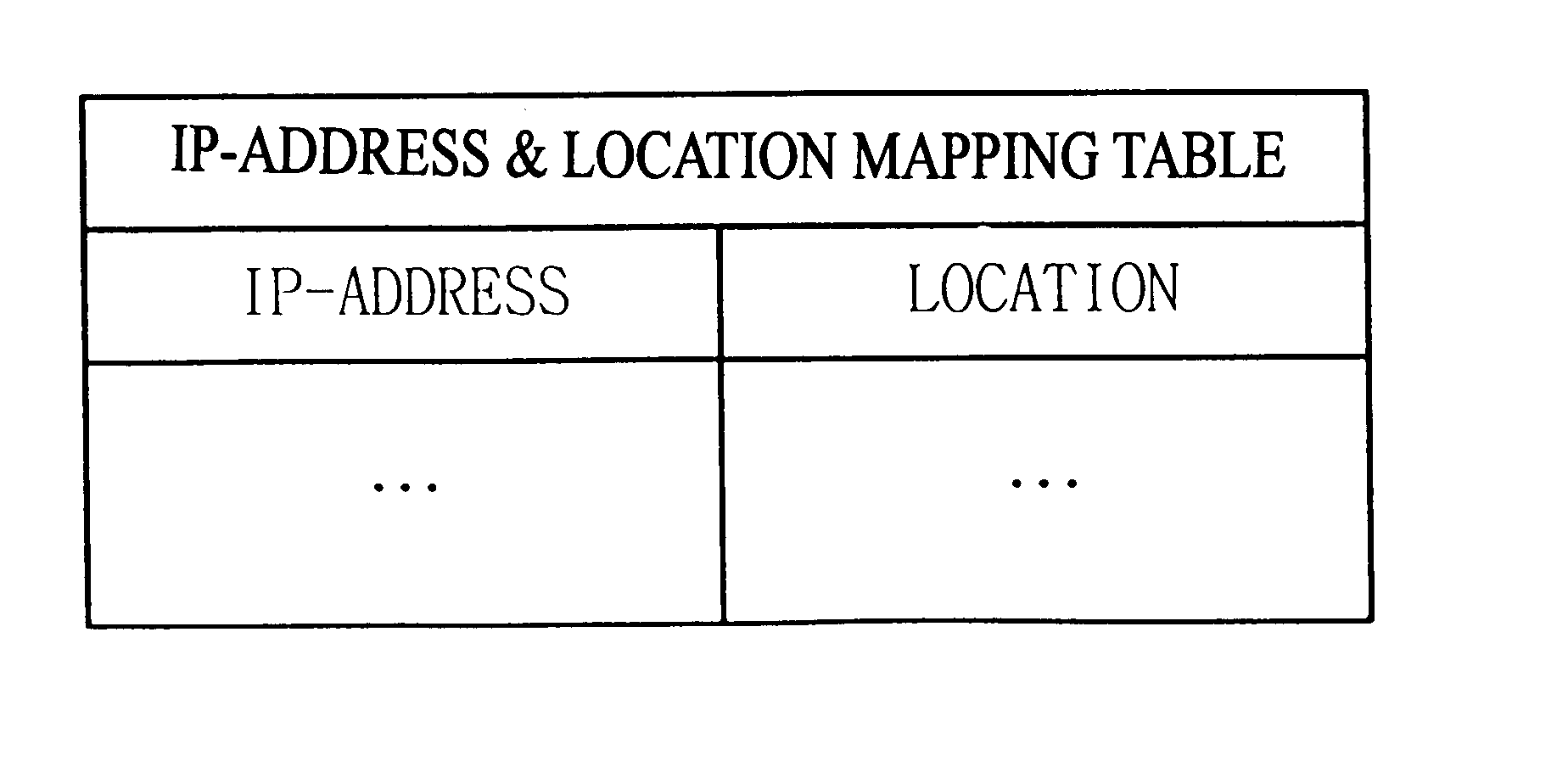Method for displaying internet search results