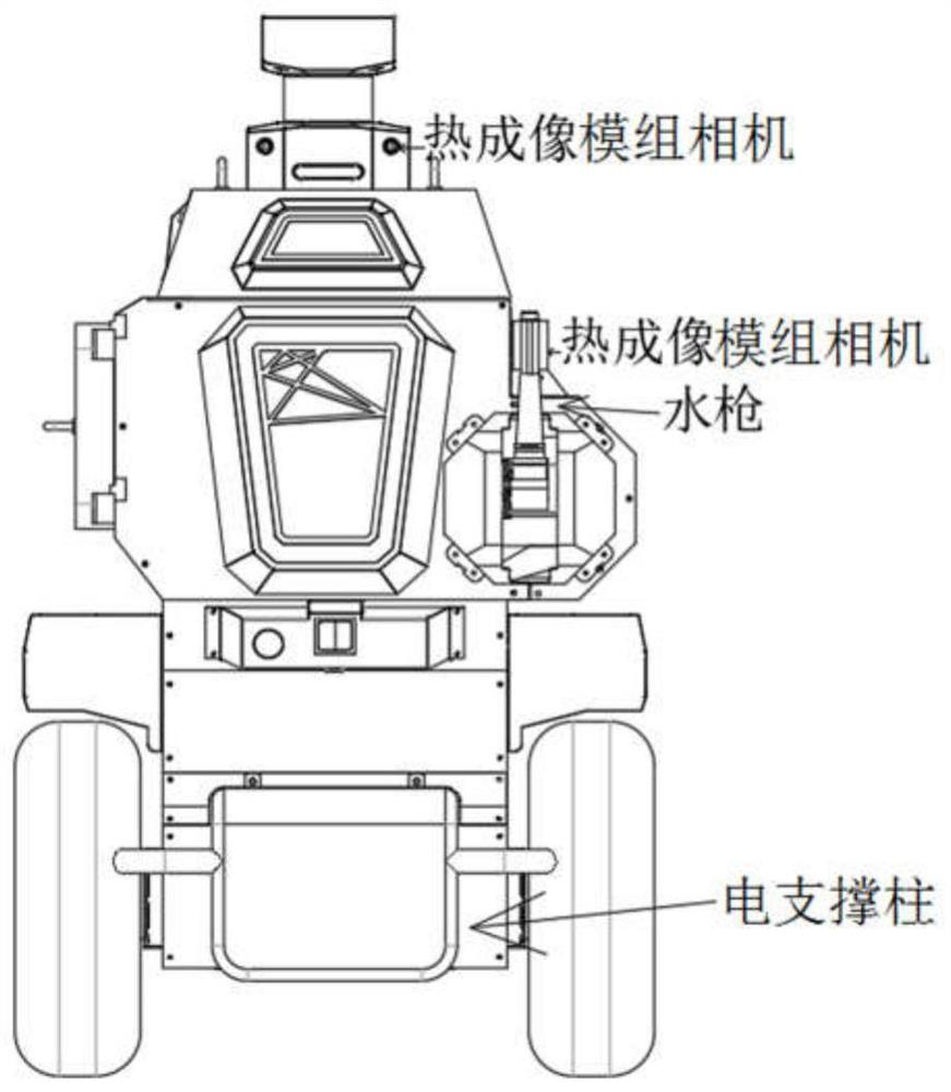 Fire source positioning and fire extinguishing control method for fire-fighting robot