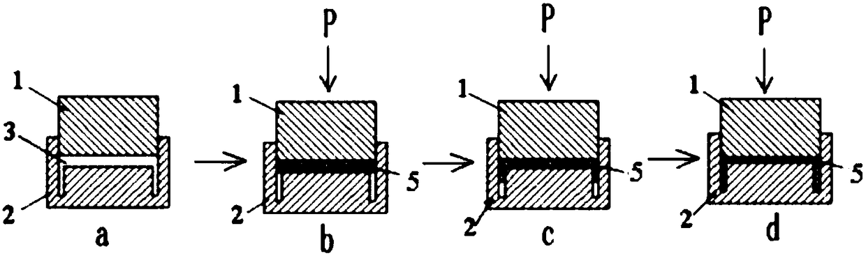 Pressure forming device and method