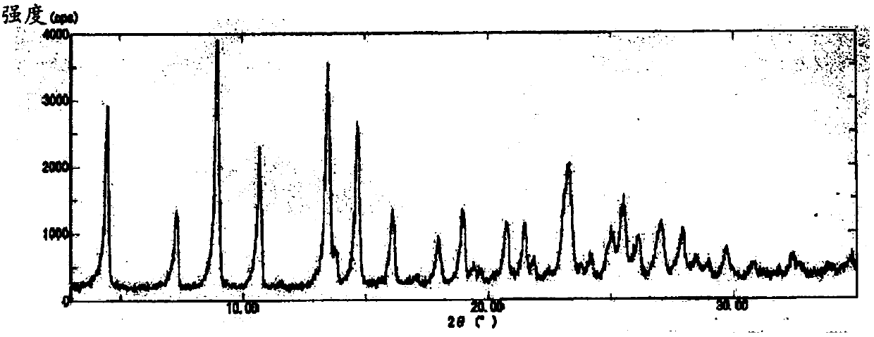 Process for producing enzalutamide crystal form