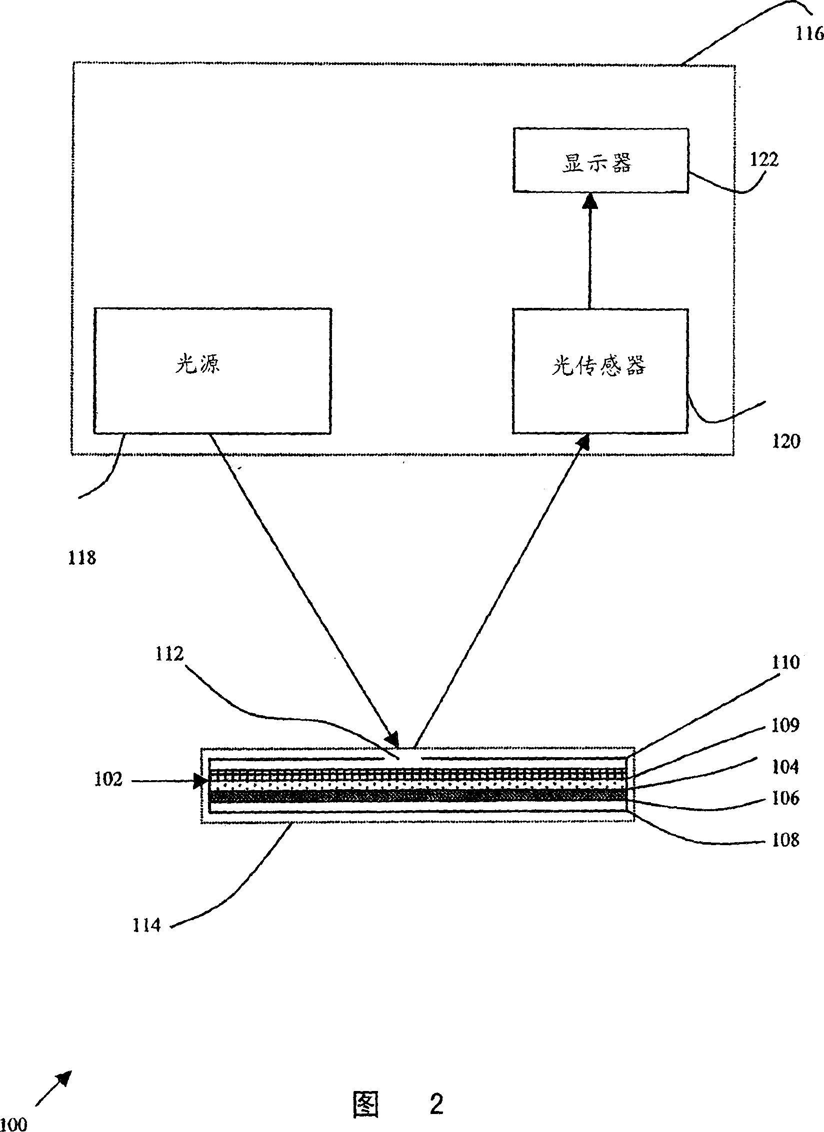 Particle agglutination detection method and device