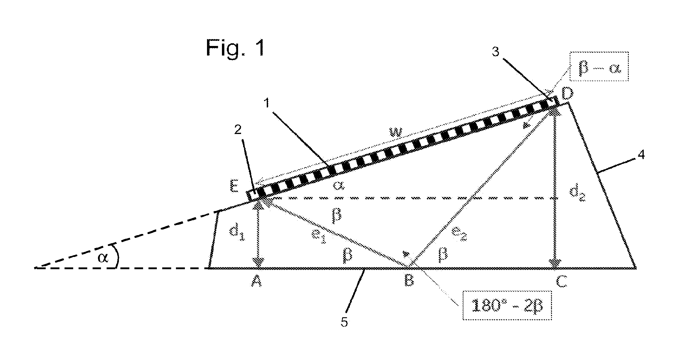 Pulse-echo method by means of an array-type probe and temperature compensation