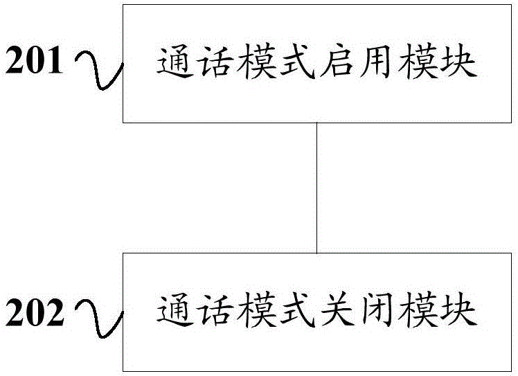 Call mode switching method and mobile terminal