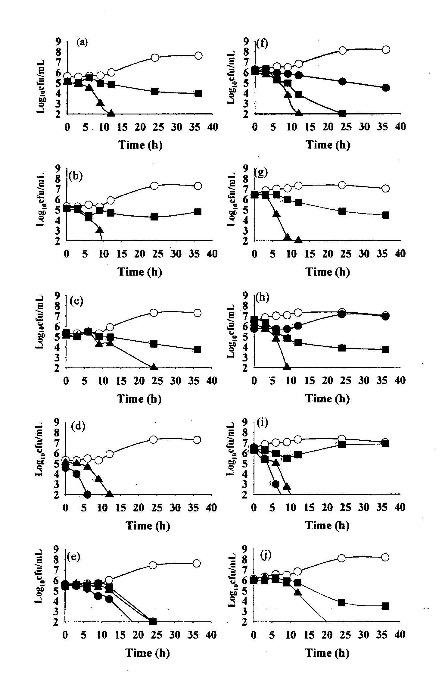 Flavanoid Compounds and Process for Preparation Thereof