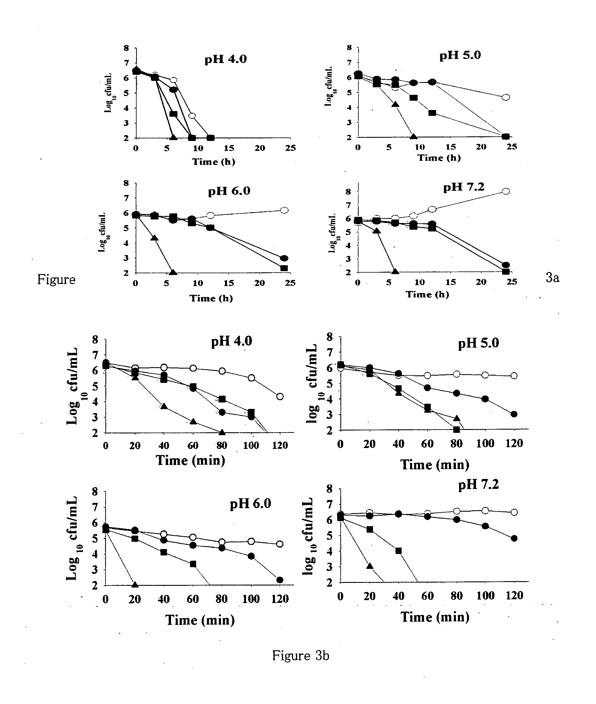 Flavanoid Compounds and Process for Preparation Thereof