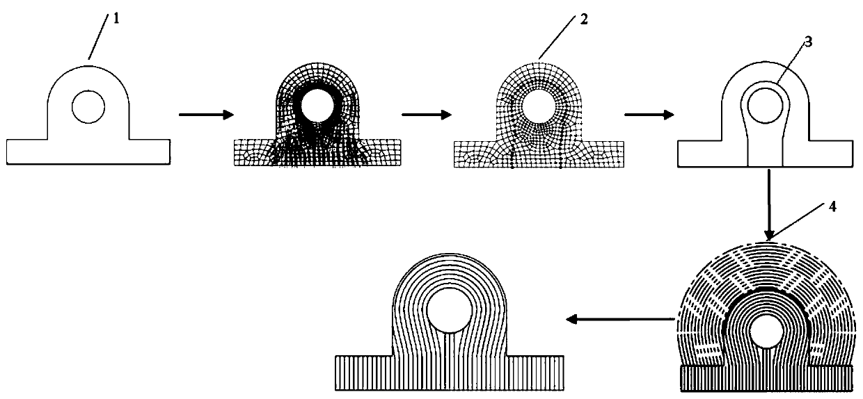 3D printing path planning method of continuous fiber reinforced composite material