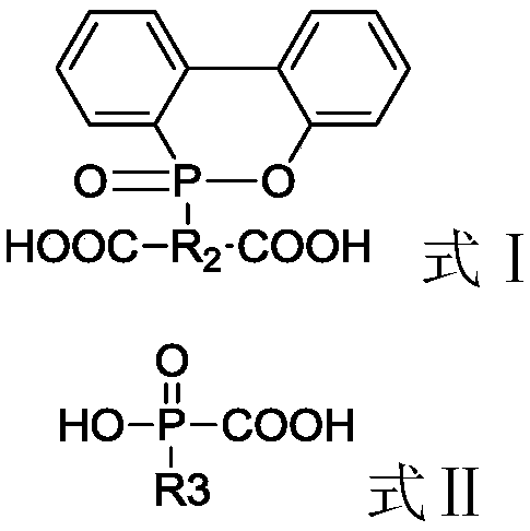 Reaction type copolymerized flame-retardant furan-based polyester and preparation method thereof