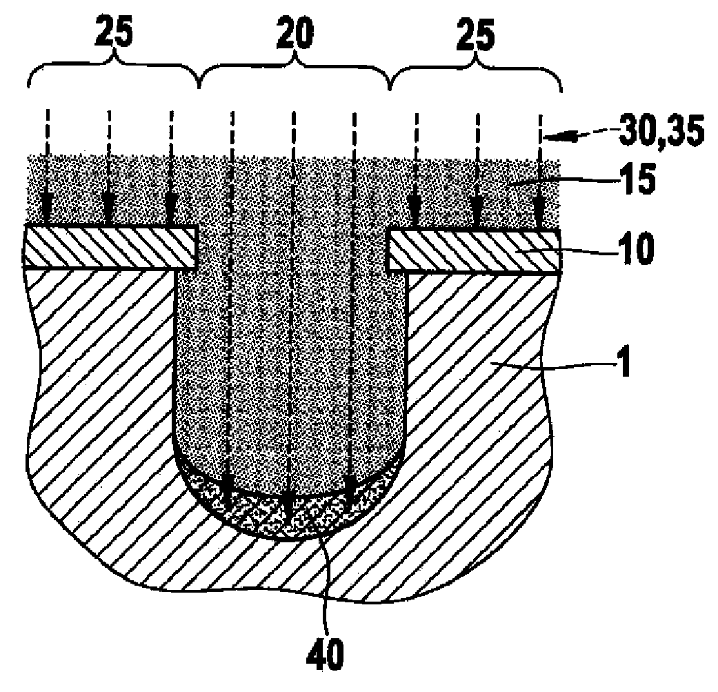 Method for Accelerated Etching of Silicon