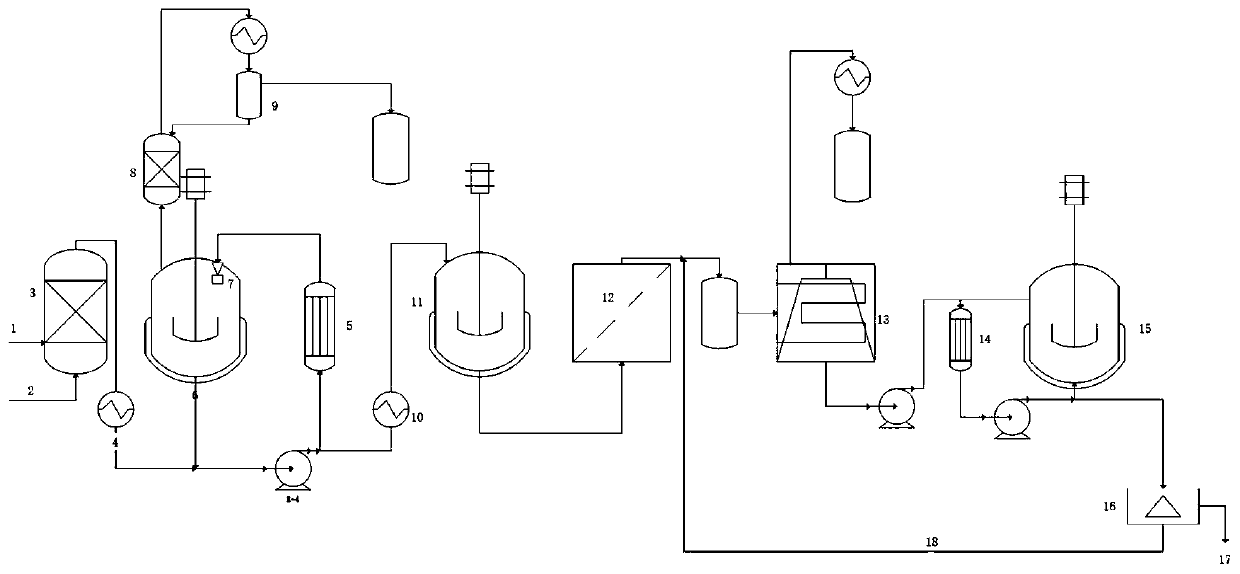 Process for preparing hydroxylamine salt by continuous hydrolysis of oxime