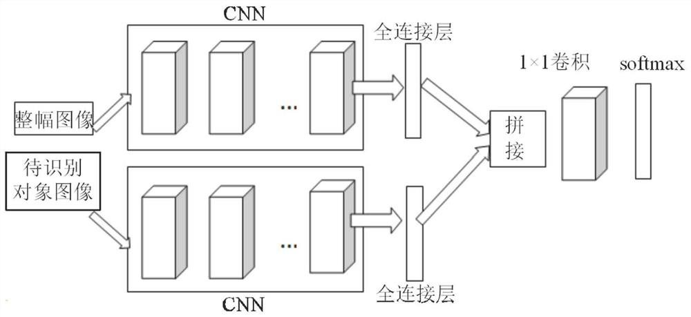 Video emotion recognition method, device, equipment and readable storage medium