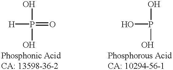 Compositions for plants containing phosphonate and phosphate salts, and derivatives thereof