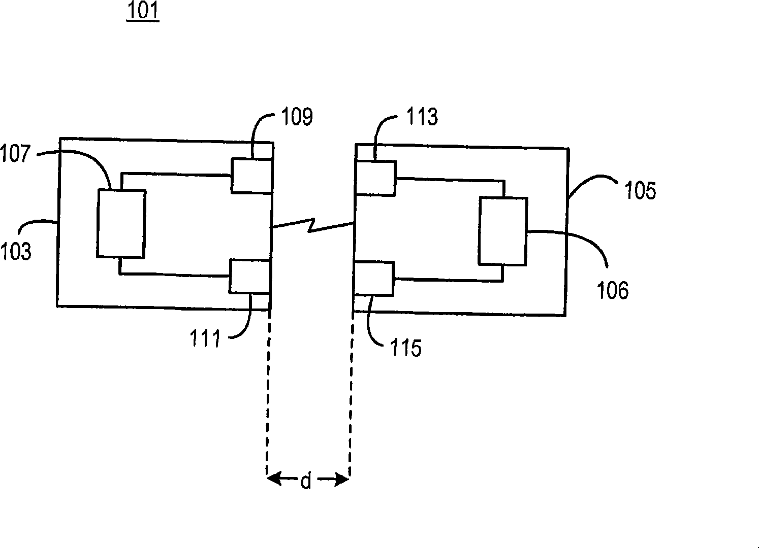 Ultra wideband communication system and method