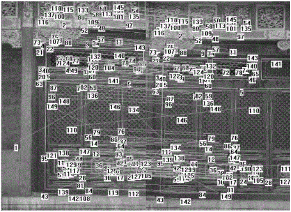 A high-precision registration method for terrestrial lidar and close-range photogrammetry data