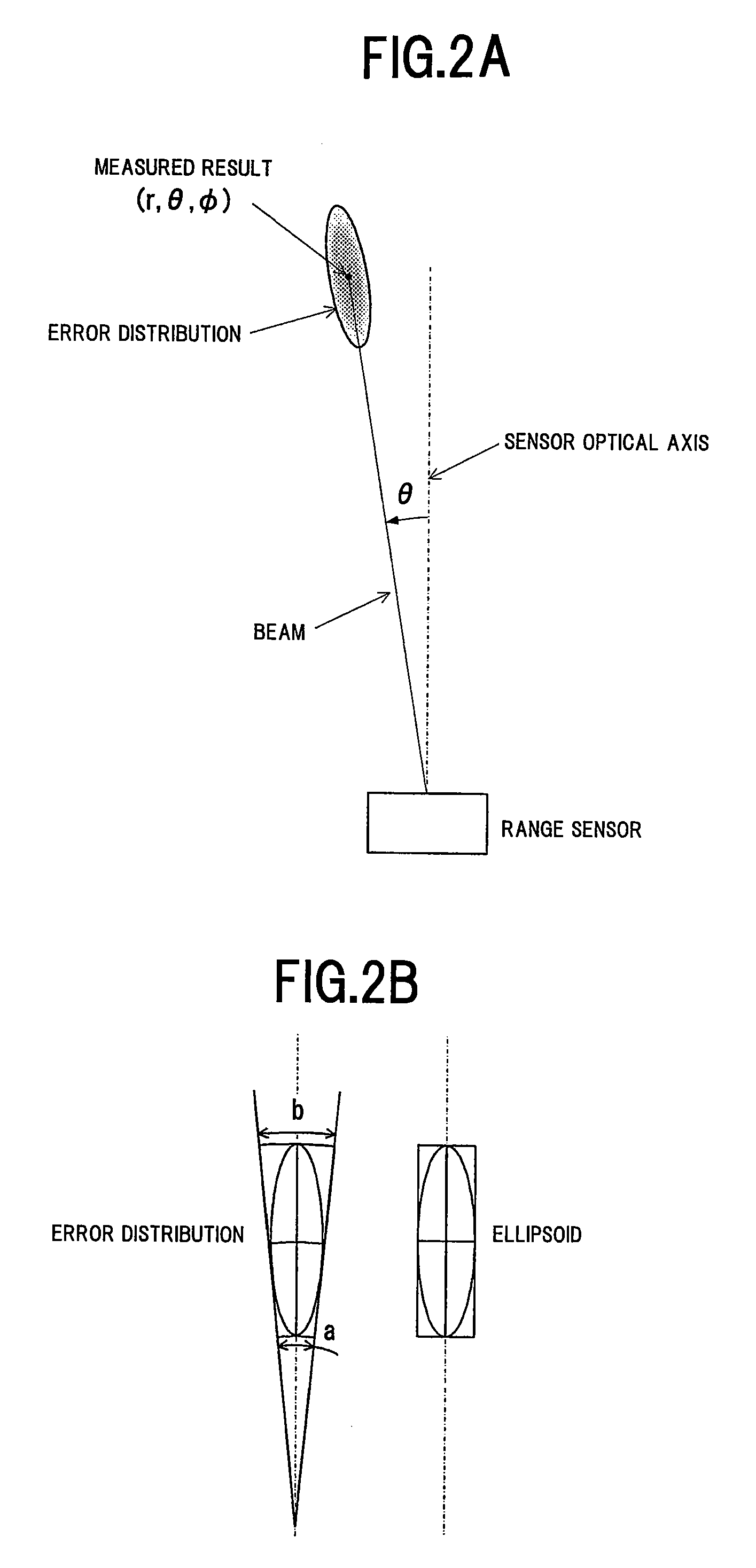 Three-dimensional shape data position matching method and device