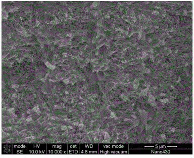 High-toughness Si3N4 ceramic preparation method