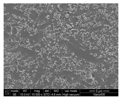 High-toughness Si3N4 ceramic preparation method