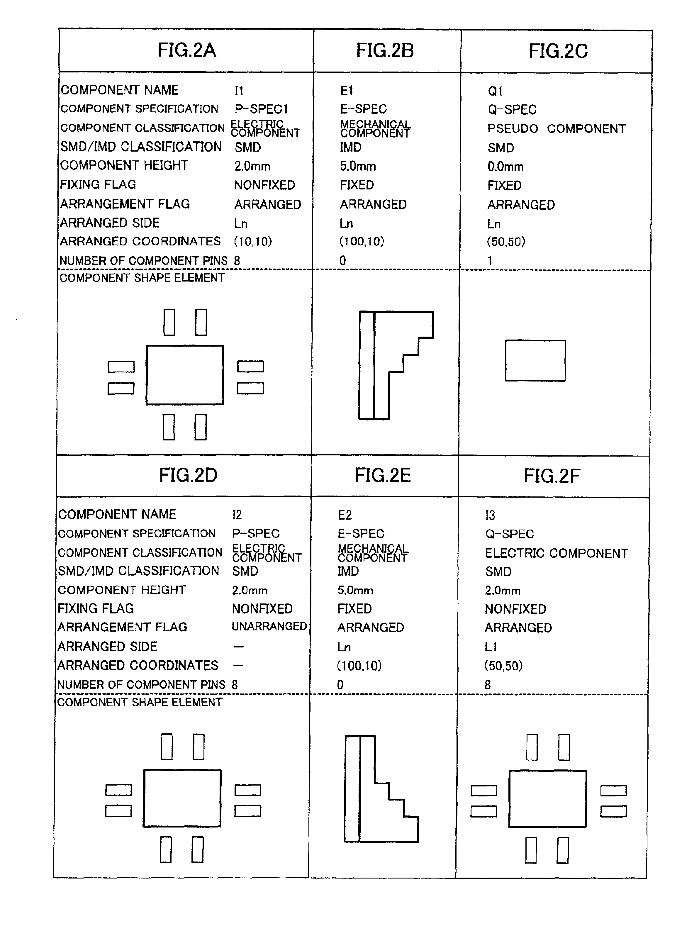 Printed circuit board design system