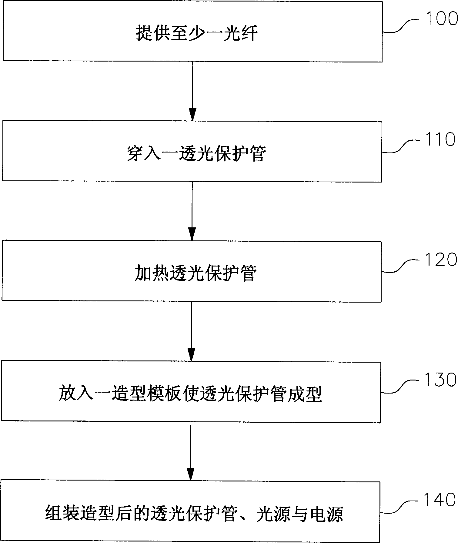 Optical fiber sculpture lamp and method for manufacturing the same