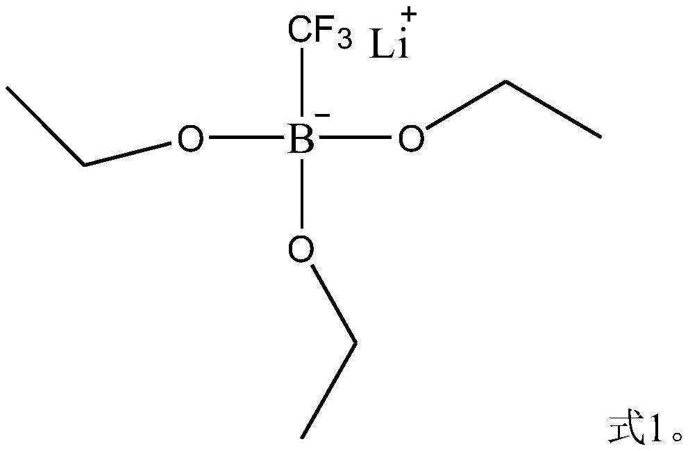 Electrolyte suitable for silicon-carbon system lithium ion battery