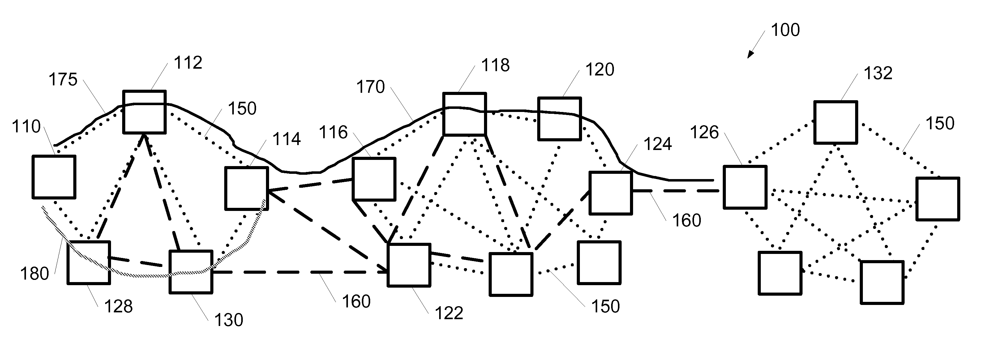 System and method for high throughput communication in a mesh hybrid network