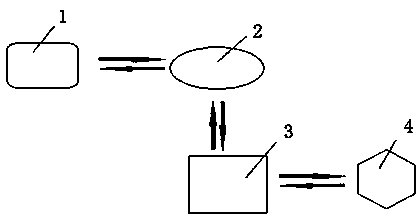 An Internet of things middleware system and a multi-protocol conversion method thereof