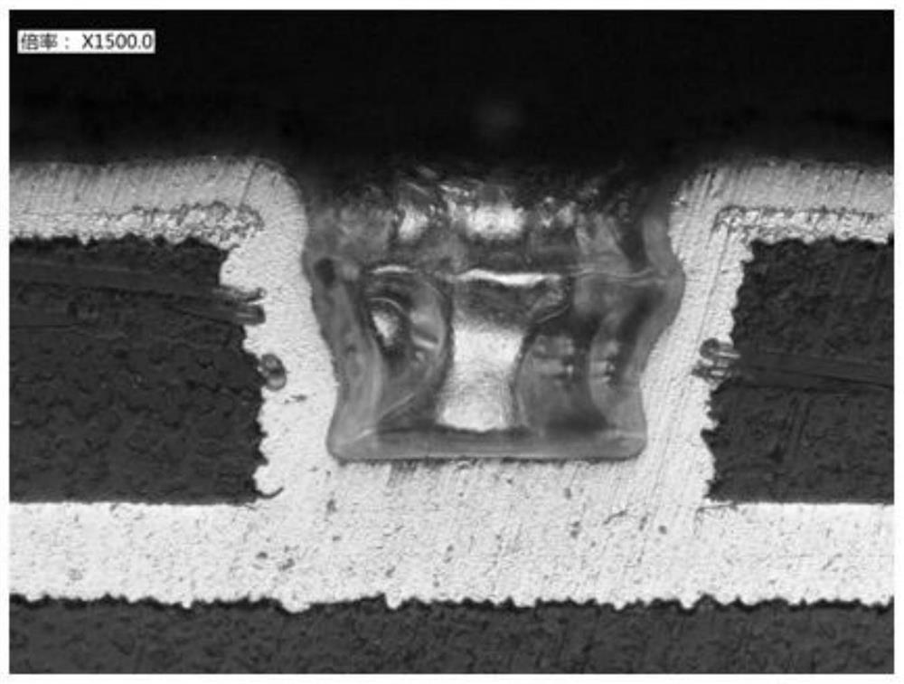 Copper Plating Solution for Blind Via Filling for HDI Boards and Carriers